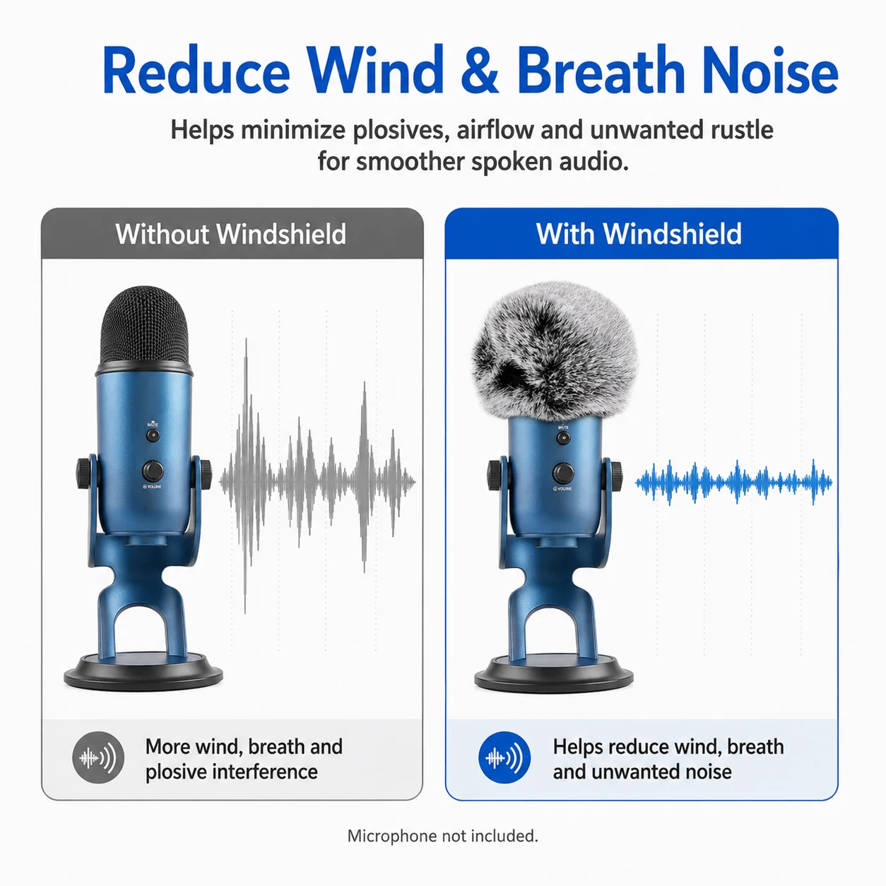 Furry Microphone Windscreen Wind Muff Cover Custom Fit For Blue Yeti Yeti Pro USB Condenser Mic Windshield Reduce Wind Noise Out
