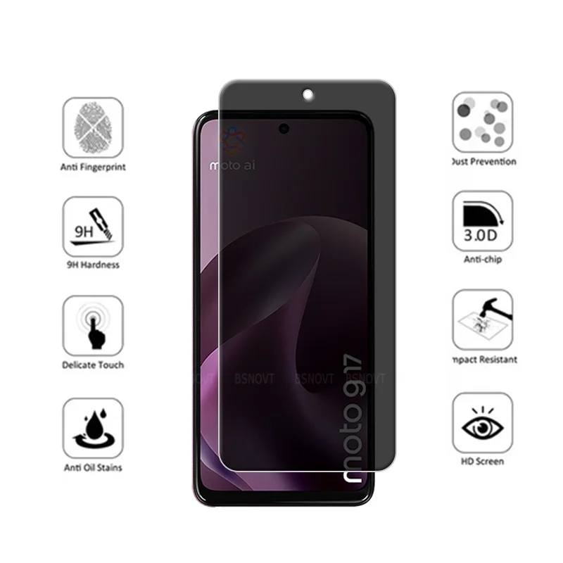 

1/2/3/4 шт. для Moto G17, стекло Motorola Moto G17, закаленное стекло, защита от подглядывания, клейкая пленка, защита экрана телефона, Moto G17 G 17