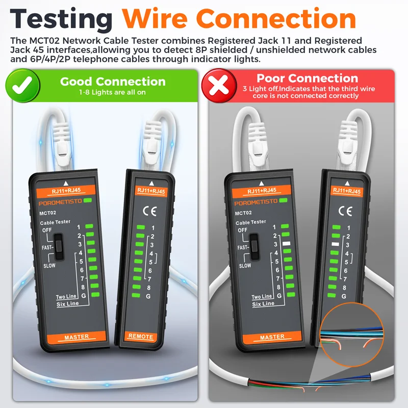 MCT02 Network Cable Tester Networking Wire Telephone Line Detector Tracker RJ11 RJ45 LED Status Display NC/HDMI Repair