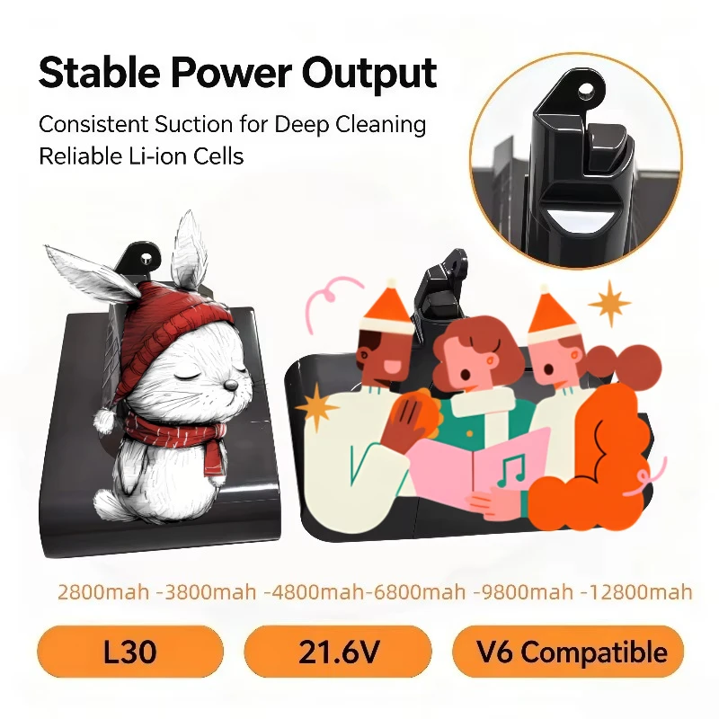2800‑12800mAh Lithium‑ion Rechargeable Replacement Battery Pack V6 Fit Handheld Vacuum SV09 SV10 SV11