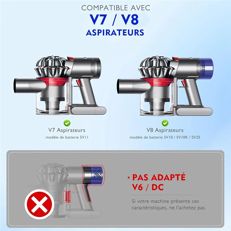 

A21I-Пылесборник для Dyson V7 V8 SV10 SV11, контейнер для сбора запасных частей, номер детали 967699-01