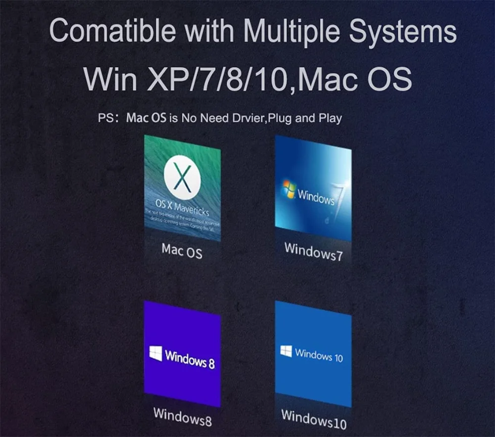 USB type C Ethernet Adapter Network Card Free Driver USB Type-C To RJ45 2500Mbps Lan Adapter For MacBook PC Mac