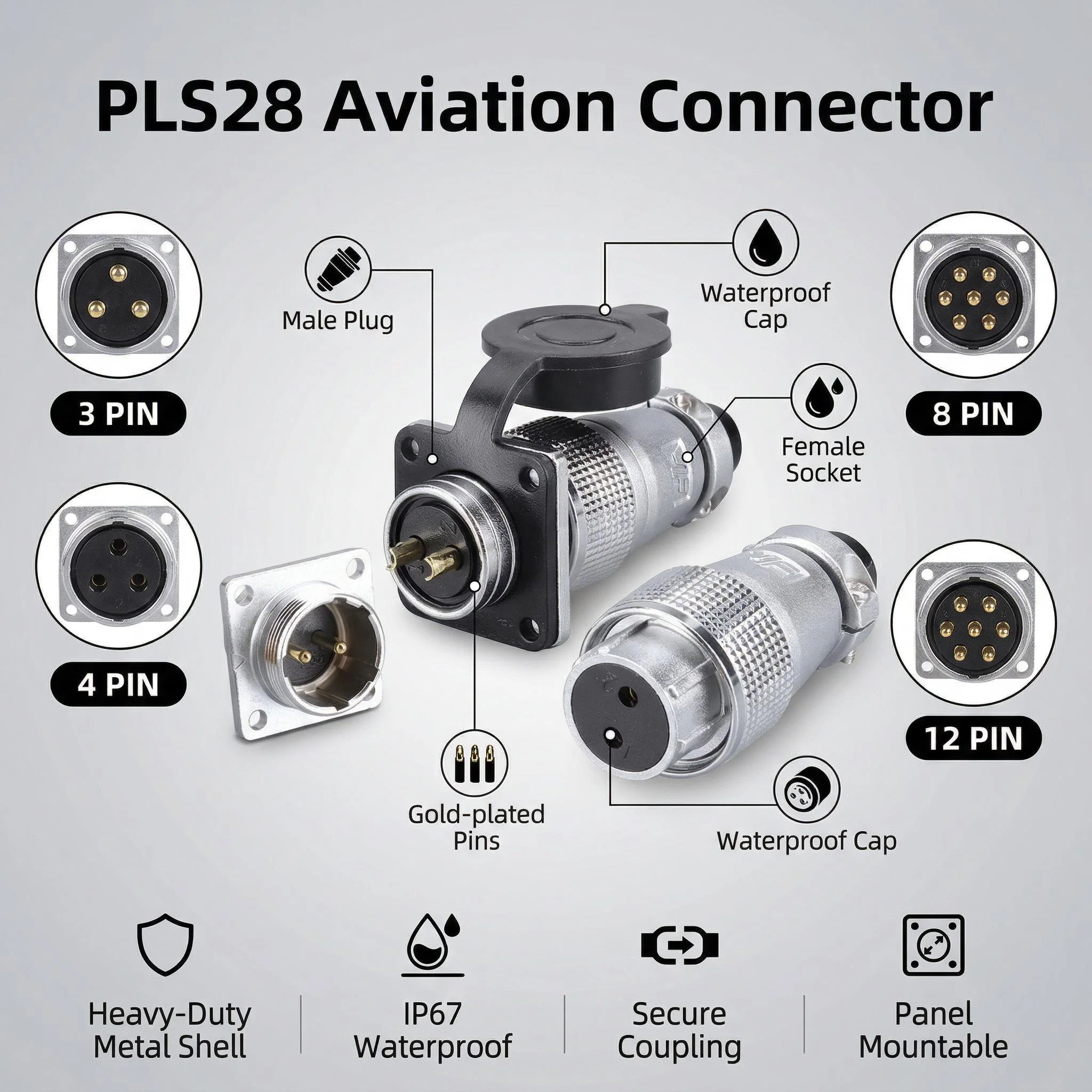 PLS28 Aviation Conn…