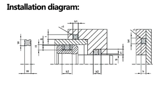 CS 6,99 mm schwarzer NBR-Ring, vier Lippen-Dichtungsringe, Nitrilkautschuk, Hydraulikzylinder, Kolben, Kolbenstangen. Innendurchmesser 34,3–658,88 mm – Detail 5