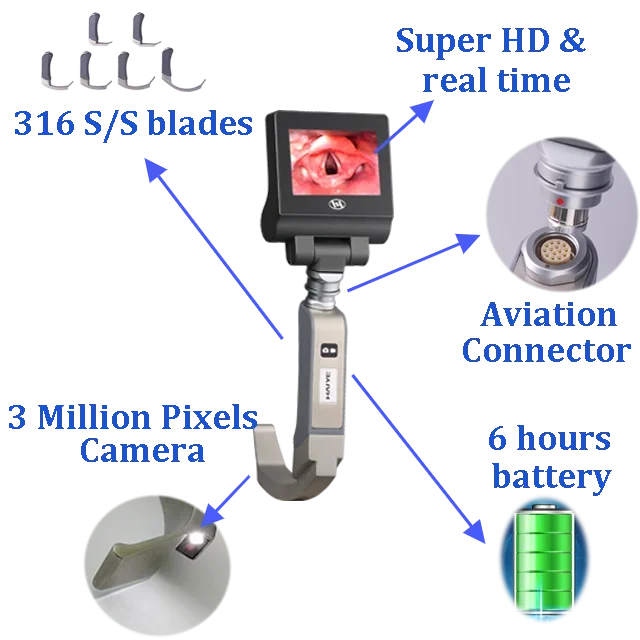 

Video Laryngoscope with Reusable 1 Blade Hot Selling HD Surgical Instruments for Intubation