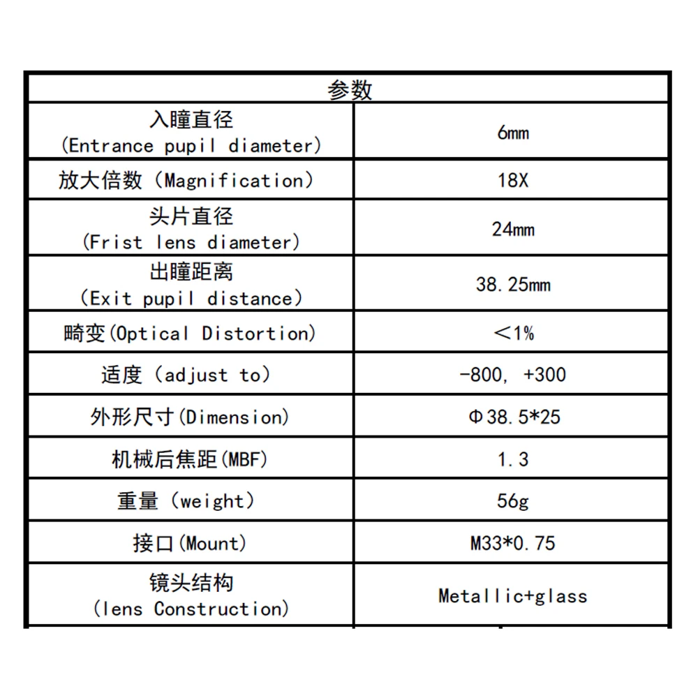 0.39 Inch Binocular Viewfinder with 1024×768 Full Color Micro OLED Display 18x Optical Eyepiece for DIY FPV Goggles VR Display