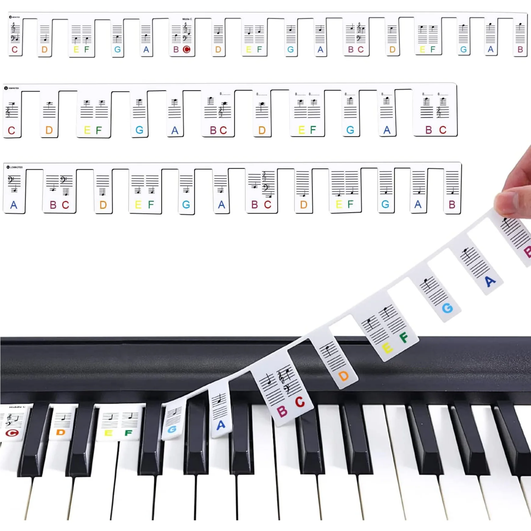 Piano Keyboard Stickers for 88/61 Key, Silicone Removable Piano Keyboard Note Labels for Learning Piano Beginner