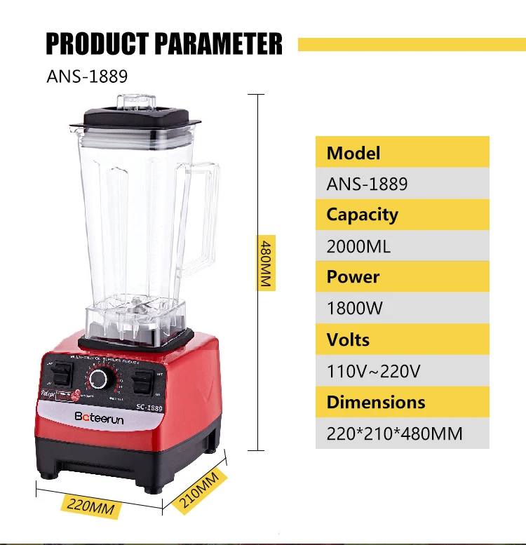 Other household appliances Multi-food blender Food processor Slow juicer Nut milk blender Soy milk