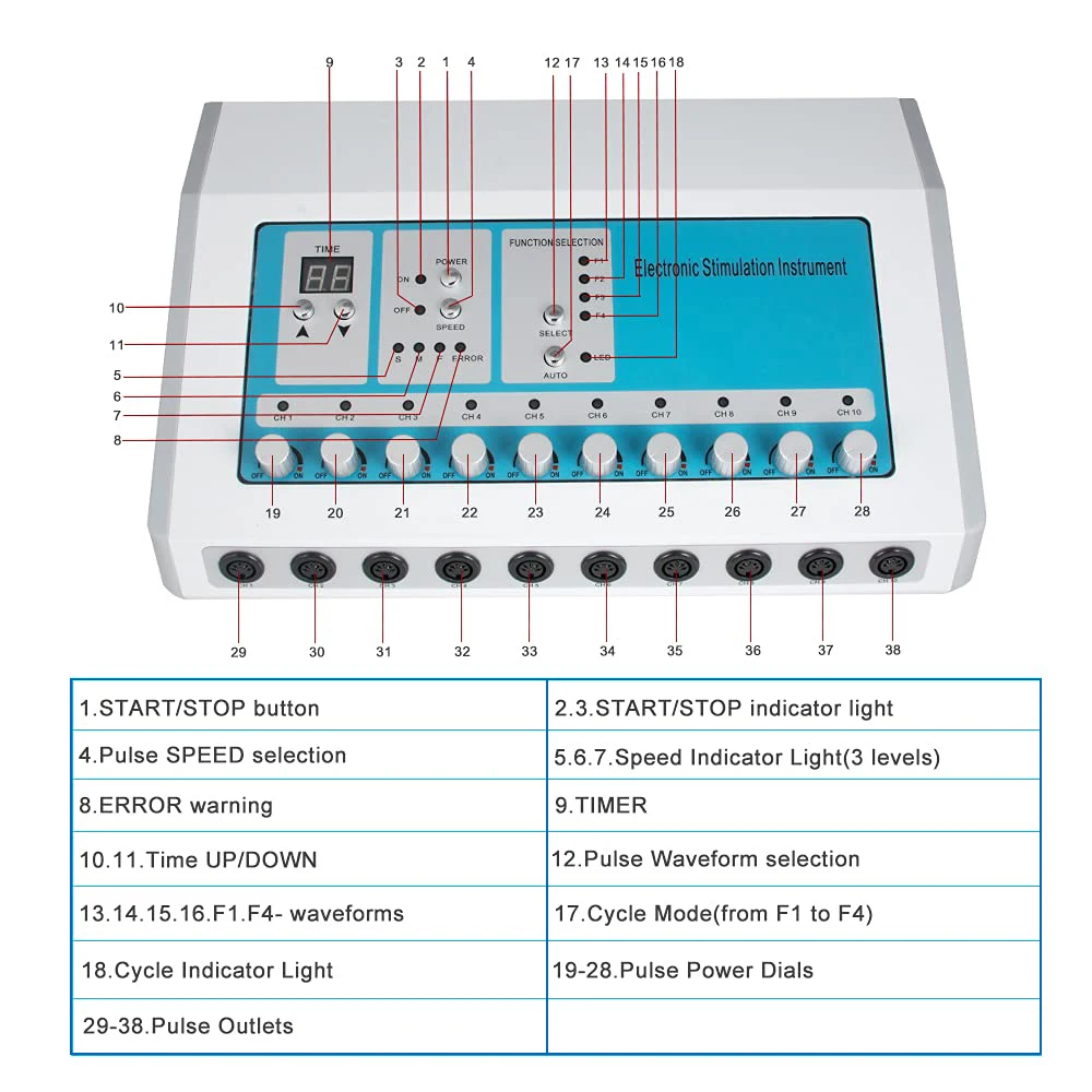 NEWGAGA Weight Loss Machine EMS Muscle Stimulator Electrostimulation Machine Russian Waves Skin Care Cellulite Slimming massager