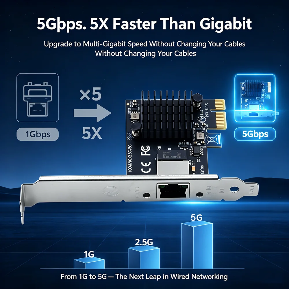 RTL8126 5Gbps PCI-E To RJ45 Network Card 100Mbps/1G/2.5G/5G Gigabit Ethernet PCIE Wlan Adapter 5000Mbps 5Gbps For PC Win10 11