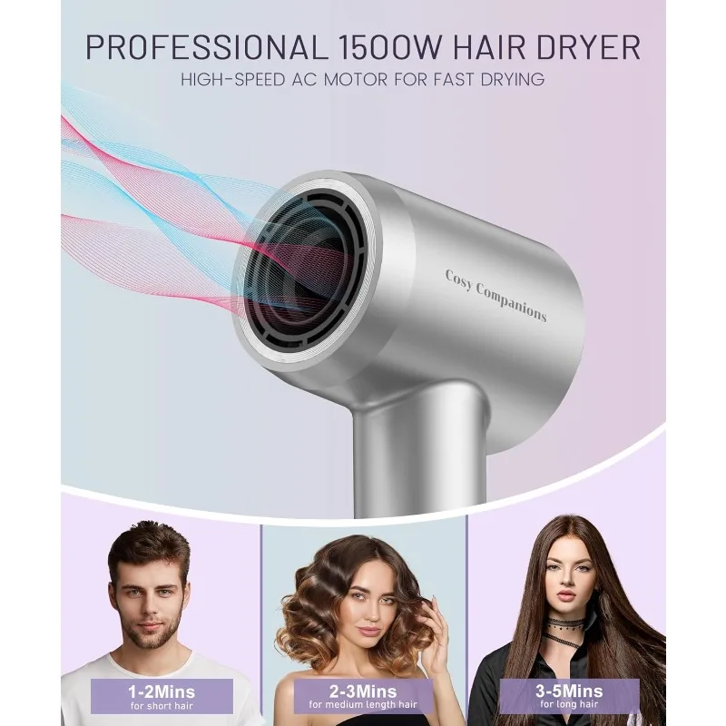 Hair Dryer - 150000 RPM High-Speed Brushless Motor Negative Ionic Blow Dryer for Fast Drying