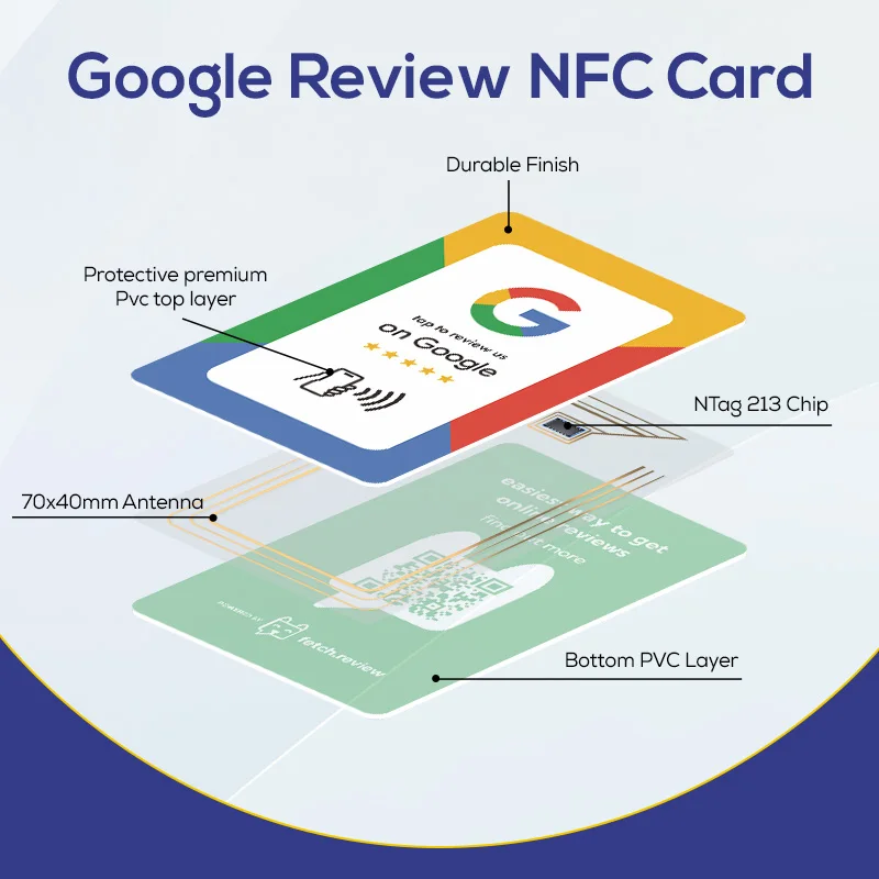 Colorful Printing Google Review Cards NFC for All NFC enabled mobile Android/IPhone Social Business Review Cards