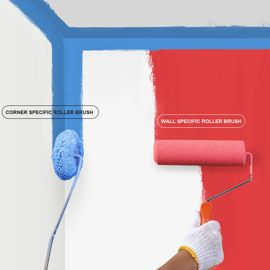 1 รองรับแปรงลูกกลิ้งรูปฟักทอง 2 อัน; เครื่องมือผู้เชี่ยวชาญสําหรับมุมด้านใน แปรงลูกกลิ้งมุมมืออาชีพ