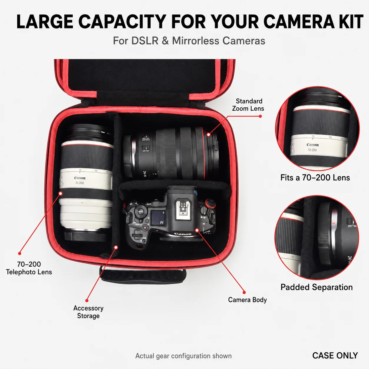 Camera Case For Canon Sony Nikon DSLR SLR, EVA Hard Shell Shoulder Bag With 5 Dividers For Lens, Batteries And Tripods, Bag Only