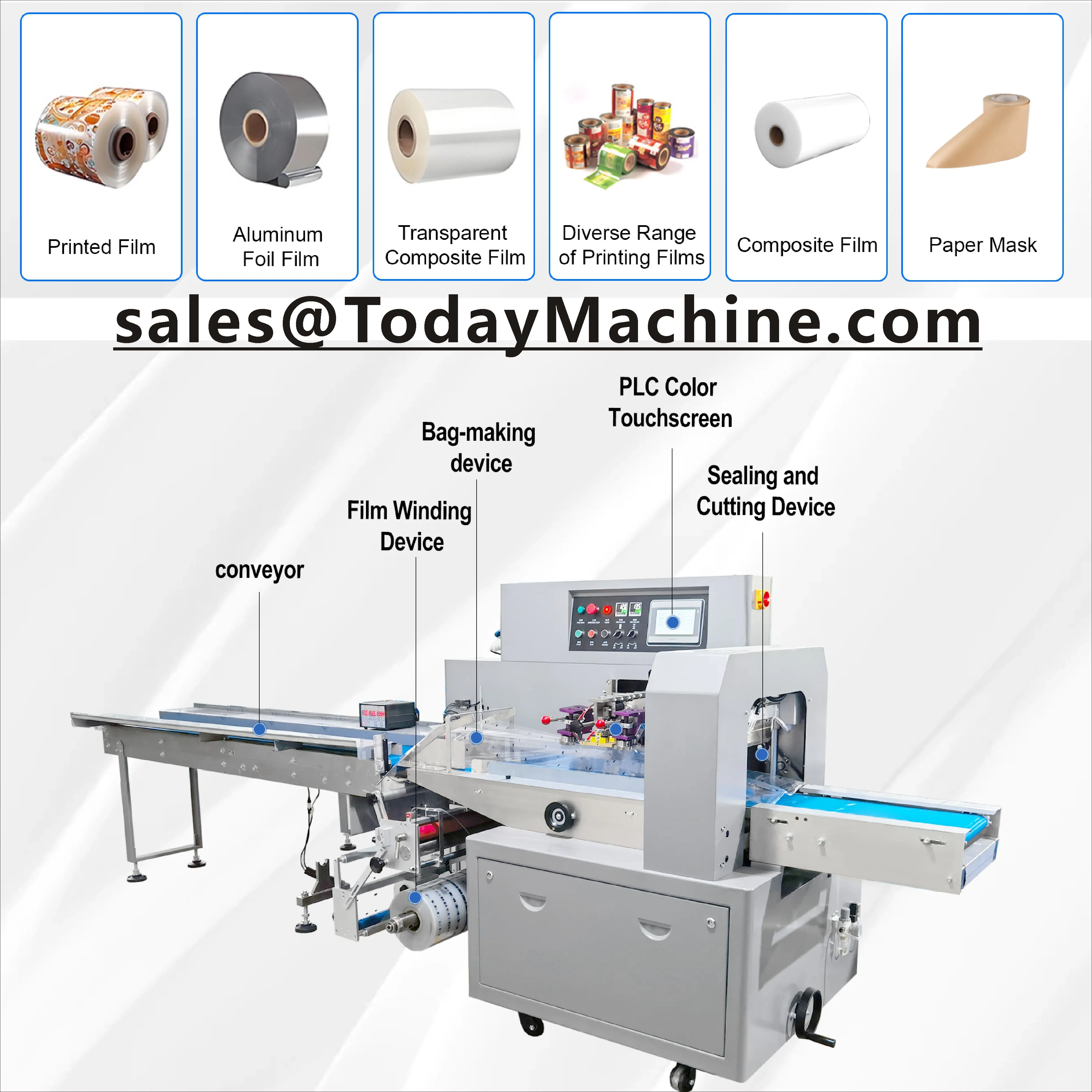 Horizontal Flow Packaging Machine with 3-Side Seal for Pillow Packaging and Plastic Bag Sealing