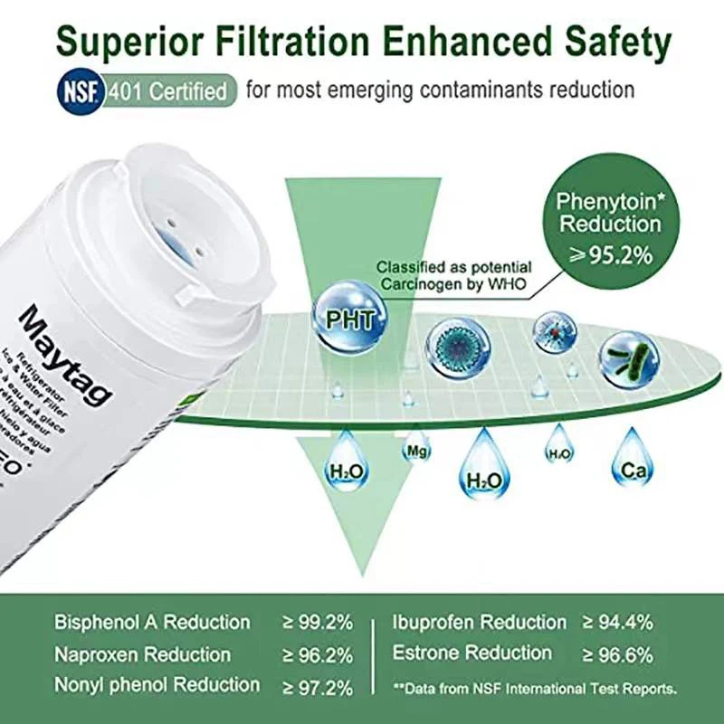 NSF Certified Brand Genuine EDR4RXD1 Refrigerator Water Filter for 4396395 Maytag UKF8001 UKF8001AXX RFC0900A UKF8001P 469006