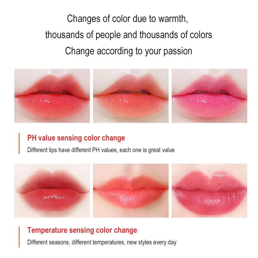 Gelei-Achtige Lippenstift Waterdichte Langdurige Hydraterende Lippenbalsem Temperatuur Kleurverandering Lippenstift Transparante Reparatie Lipgloss