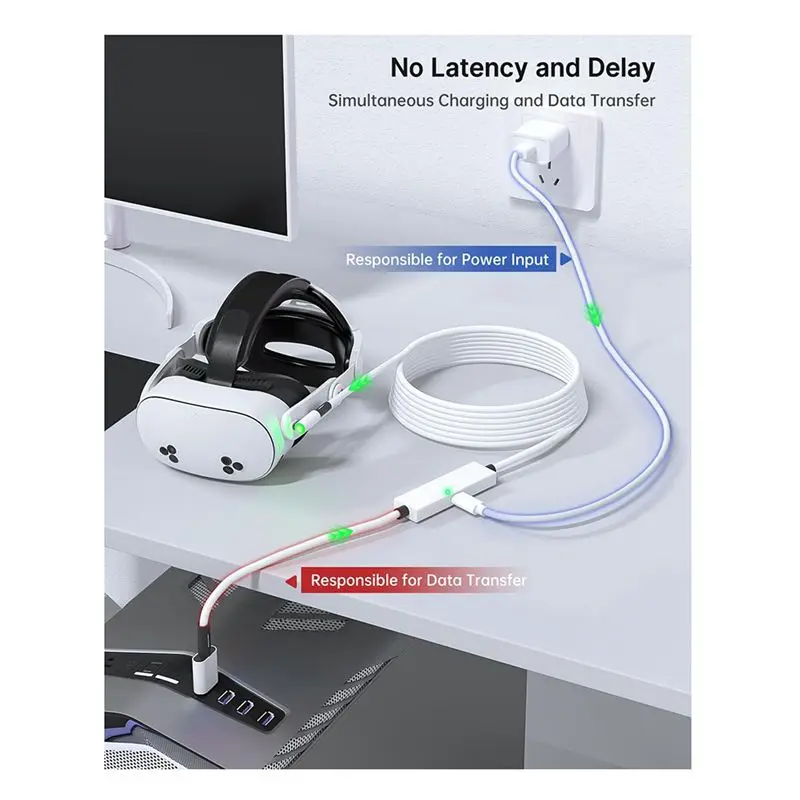 ABGI VR Link Cable USB 3.2 Gen1 for Oculus S/3/2, for PICO 4, Fast Charge VR Playing Cable with LED Light, 18W Type A to C White