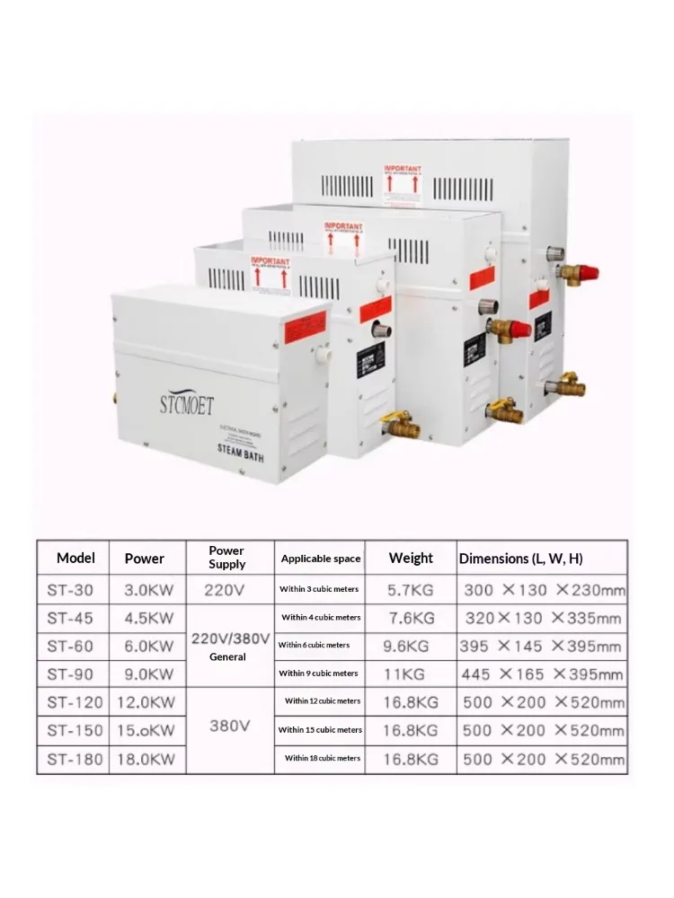 ST-3/4.5/6/9KW 220V Stoomgenerator Thuis Stoom Maker Machine Sauna Bad SPA Stoomdouche Digitale Controller Mist Making Machine - afbeelding 2