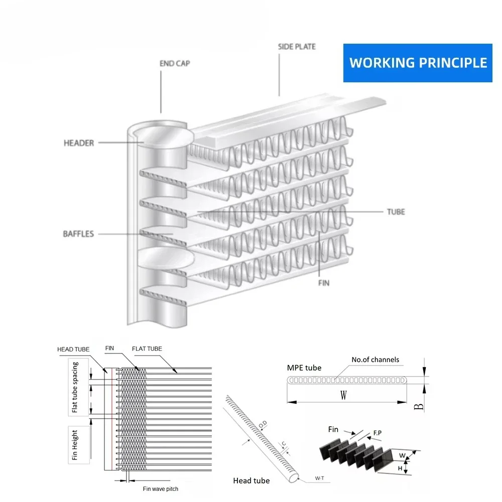Leakage High Reliability Energy Conservation Aluminum Micro Channel Heat Exchanger