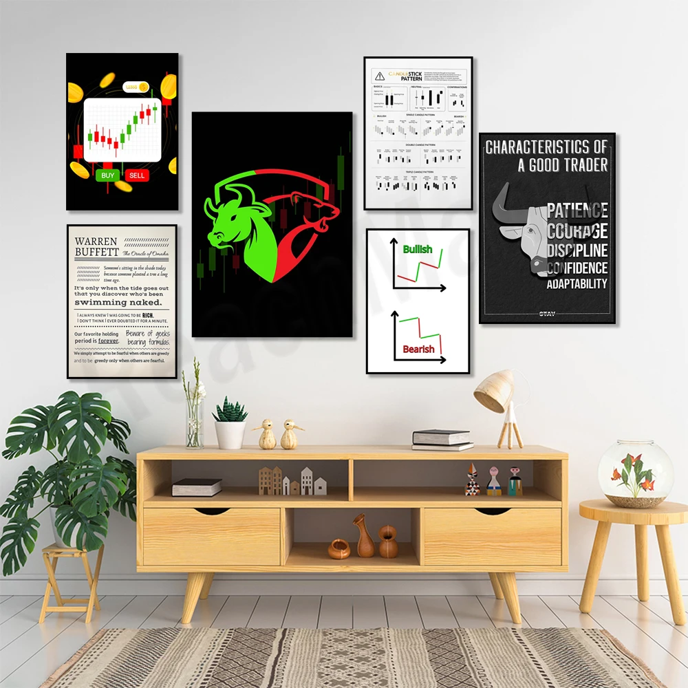 

Stock market, bullish put, stock market poster, trading chart cheat sheet, technical analysis printable chart, investing poster