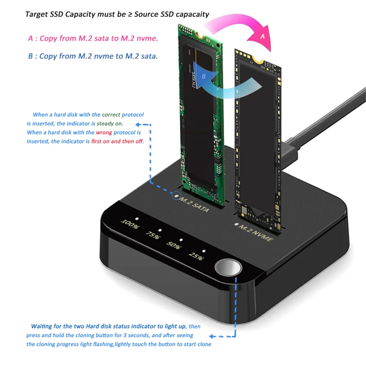 ADEGBO-Improved M.2 SATA to Nvme SSD Enclosure External Hard Disk Docking Station