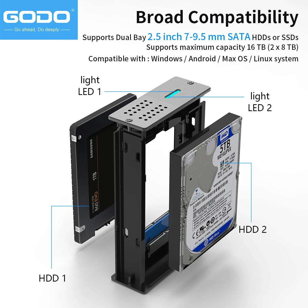 Imagem -03 - Godo Caixa de Disco Rígido Raid Dual Bay 2.5 Polegadas Usb3.0 a 2.5 Sata i ii Iii Hdd Ssd Raid Gabinete Externo Suporte Uasp