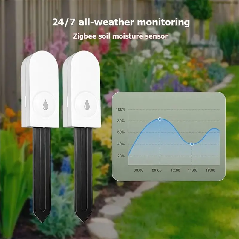 AAAN-Zigbee 3.0 Smart Soil Moisture Tester For Farm Lawn Flower Plants Monitor Sensor Hygrometer
