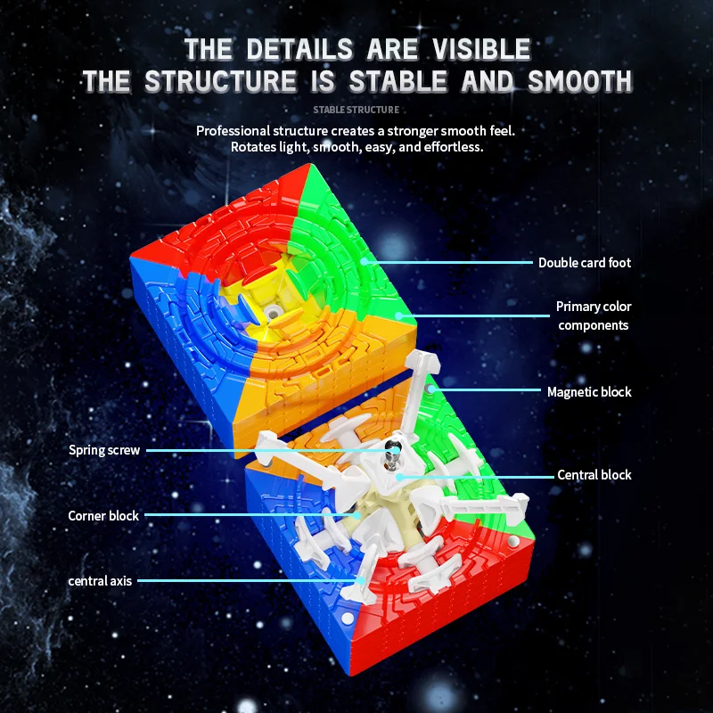 Sengso Mosheng 9x9 Cubo Magico Magnetico Shengshou 9x9 Cubo Senza Adesivo Puzzle Professionale Giocattoli Regalo Dei Bambini Cubo Magico