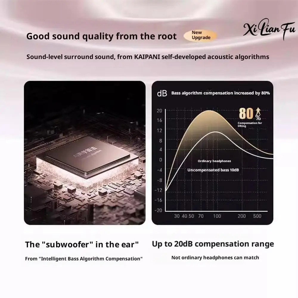 سماعات بلوتوث مفتوحة الظهر مع مشابك فيونكة لامعة للزينة، سماعات رأس لاسلكية ذكية، سماعات أذن عصرية مقاومة للماء