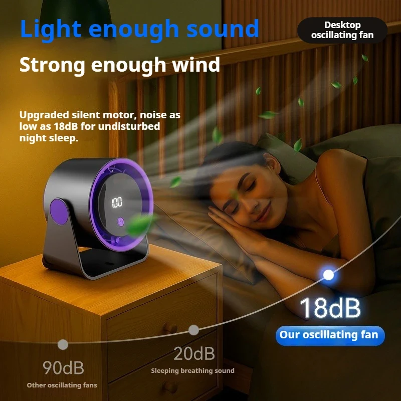 Thumbnail 4 - #23 Latest Wall Mount Fans Offers
