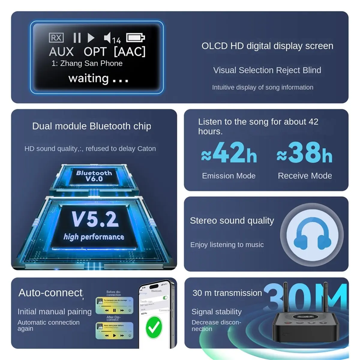 

Bluetooth-адаптер Digital Essentials, Bluetooth-приемник/передатчик OLCD, воспроизведение с USB-накопителя, оптоволоконный вход/выход
