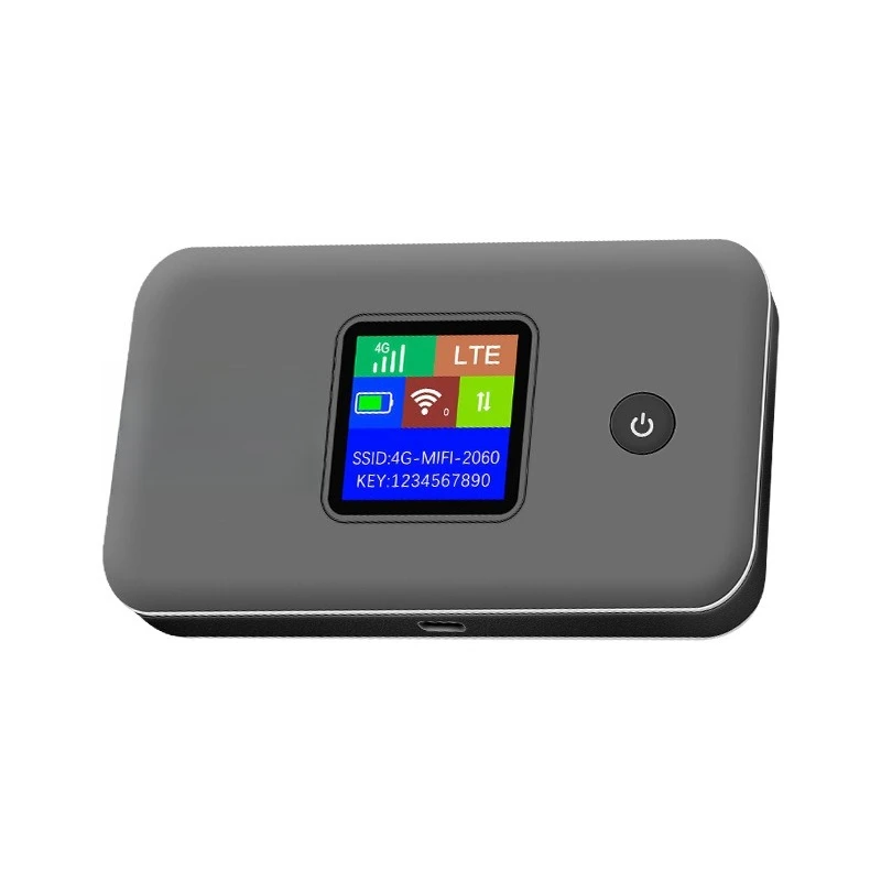 

4G portable wireless card LTE dual band 2.4 & 5.8G car MIFI