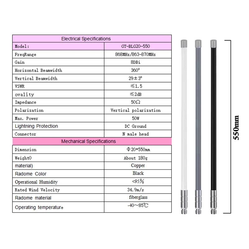 868MHz Antenne LoRa 866MHz 869MHz 863-870MHz Meshtastic Außenantenne N-Stecker für LoRaWAN Gateway Antenne Niedriger SWR 8DBi 35CM 55CM – Detail 5