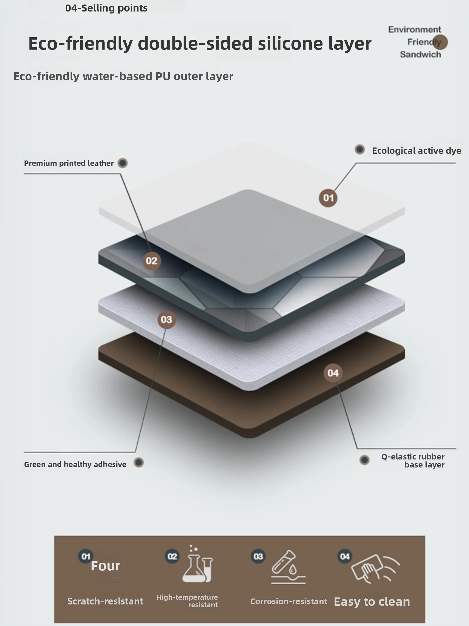 Kitchen Anti-Slip Oil-Resistant Wa-Free PVC Floor Mat Cusizable Home Use Footrest Pad Water-Proof Geometric Pattern Rug