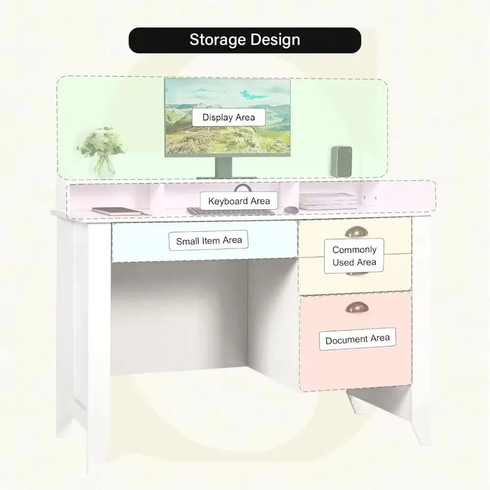 Witte Studiebureau Met 4 Ladeopslag, Computer Kleine Tafel Met Dossierlade En Cabine, Studentenbureau, Het Bureau Van De Slaapkamerkinderen