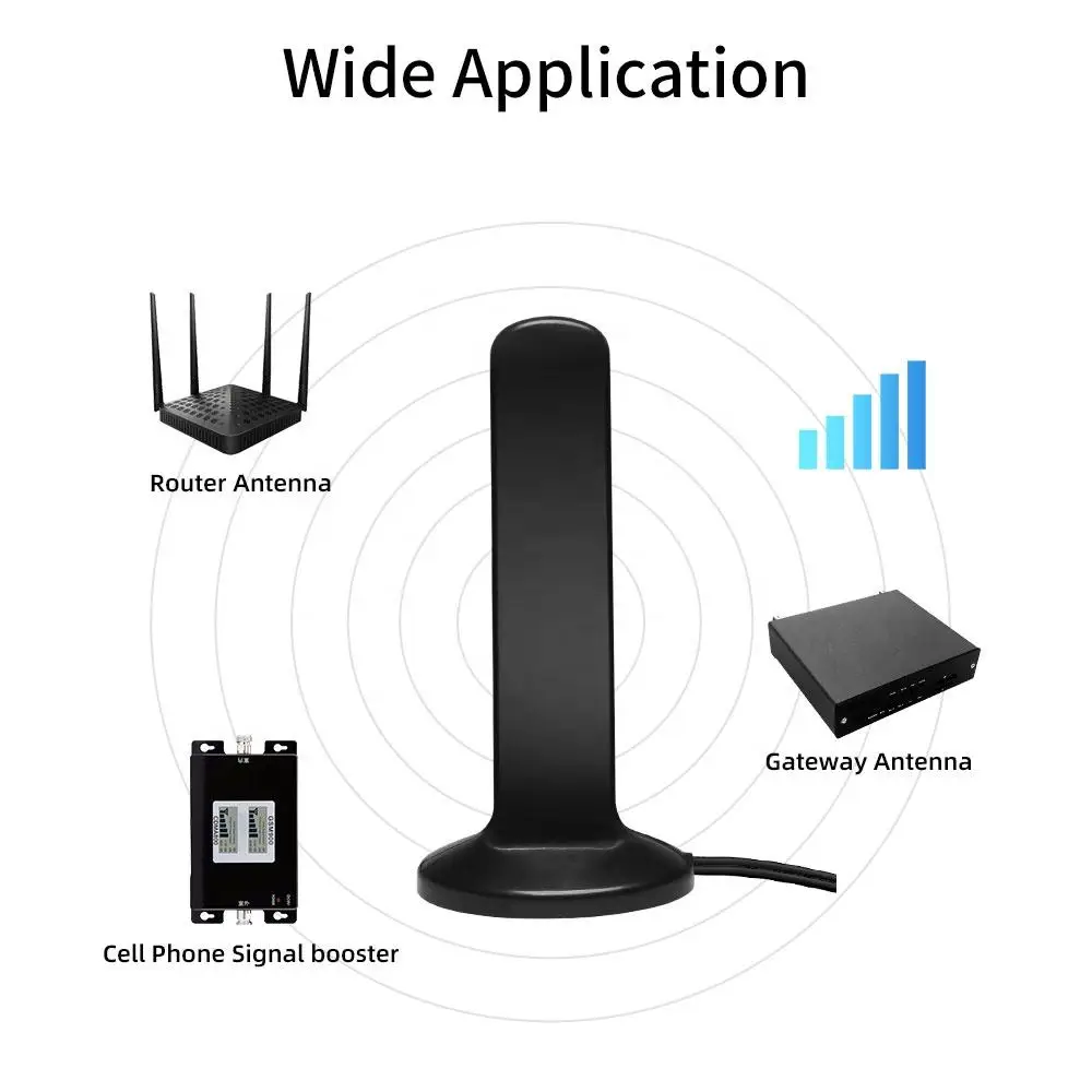 GSM 4G 5G Ăng Ten 600-6000MHz 12dBi Độ Lợi Cao Omni Đế Từ Trên Không SMA Đực TS9 CRC9 Cho ZTE CPE Huawei Modem Router WIFI