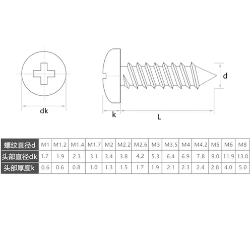 Imagen 2 del producto 100 unids/lote tornillos autorroscantes Phillips cabeza redonda empotrada en cruz acero al carbono niquelado M1, M1.4 M1.7 M2.3 M2.6 M3.5 M5