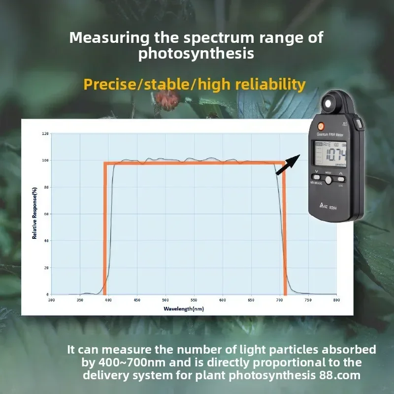 Premium NEW AZ8584 Illuminometer AZ-8584 Photometer Plant Photosynthesis Detector