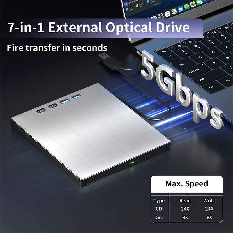 7-in-1 External CD/DVD Drive USB3.0 Type-C Portable CD DVD RW Player Reader Burner for Laptop PC Windows with SD TF Card Slots