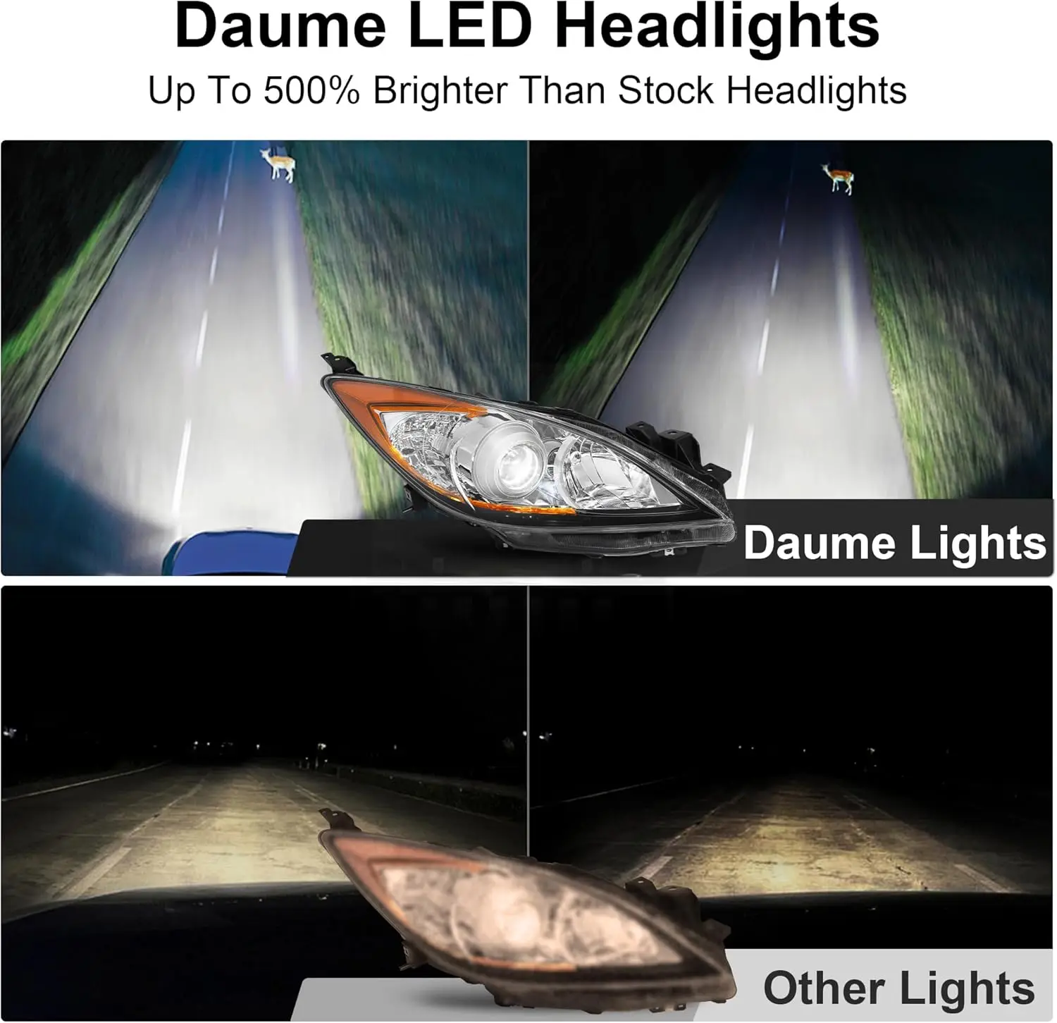مجموعة المصابيح الأمامية LED مناسبة لـ 2010-2013 مازدا 3 #6