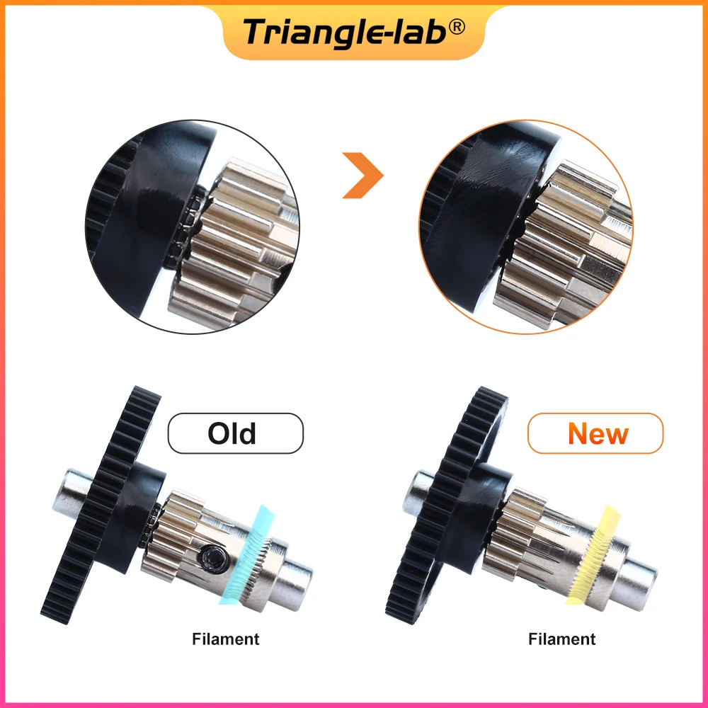 Trianglelab DDB Extruder Shaft Assembly Gear For DDB Sherpa Extruder Upgrade setscrew for primary 1.75/5.0 drivgear 3D Printer