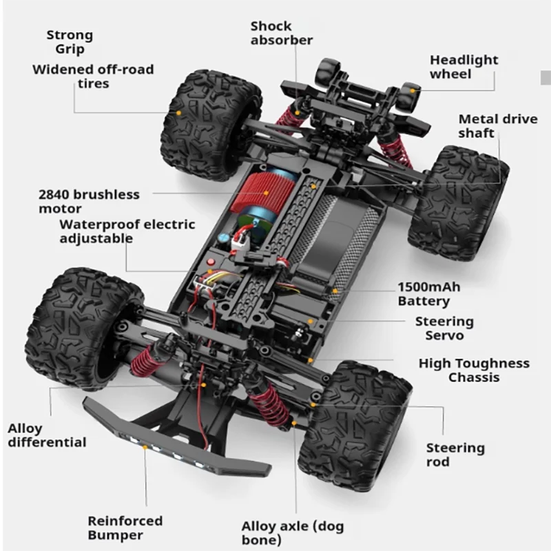 جديد ENOZE RC سيارة 4WD فرش و نحى الكرتون تسلق سيارة 2.4G RC ديناصور شكل على الطرق الوعرة نموذج سيارة لعبة أطفال هدية