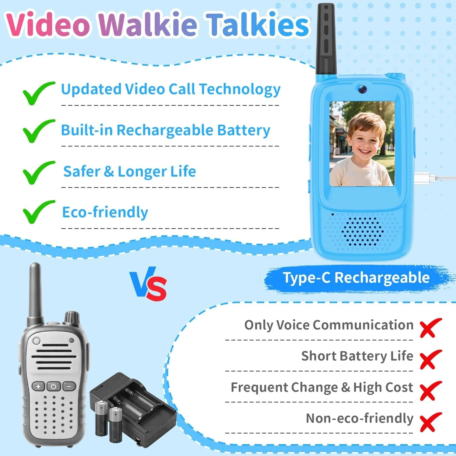 1 Paar Video Walkie Talkies voor Kinderen Oplaadbare Kids Walkie Talkies Lange Afstand Kerst Verjaardag Speelgoed Cadeaus voor 3-12 jaar