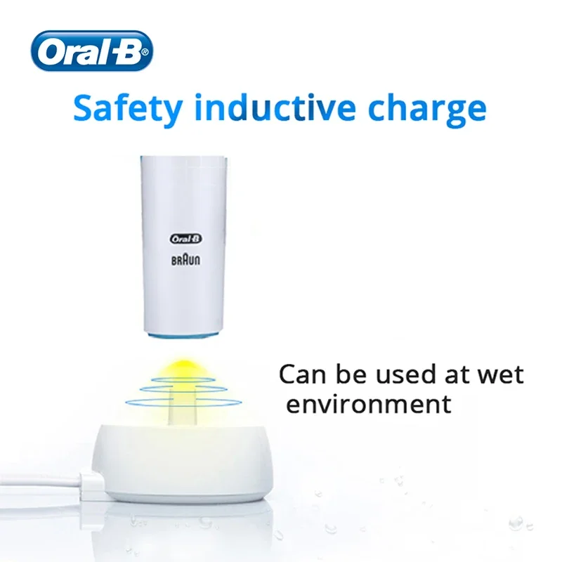 Thumbnail 3 - #61 Low Cost Oral Care That Work