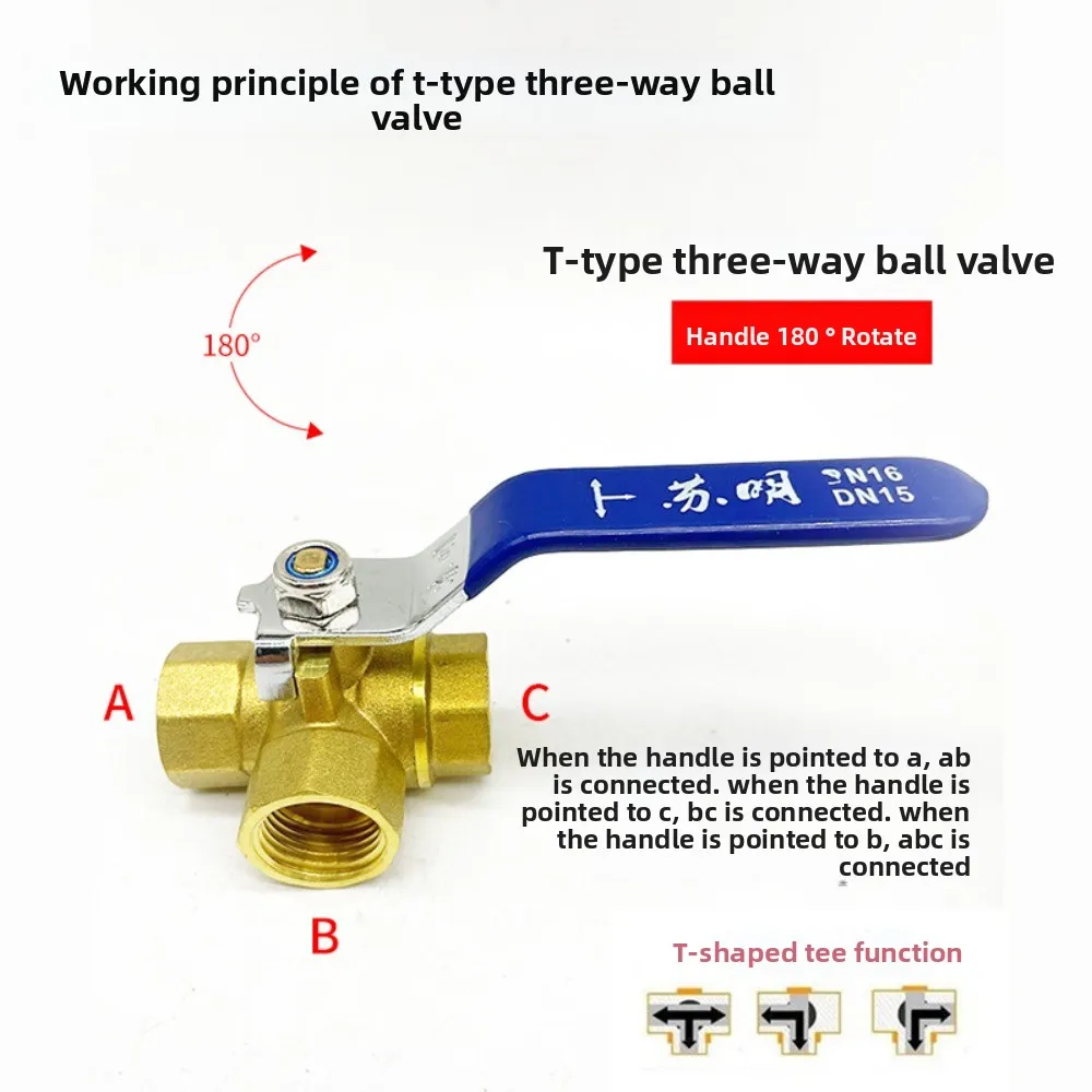 

1/4 "3/8" 1/2 "3/4" 1 "BSP Женский латунный полнопортовый Т-образный L-портовый 3-ходовой разъем шарового клапана Адаптер для воды, масла, воздуха, газа