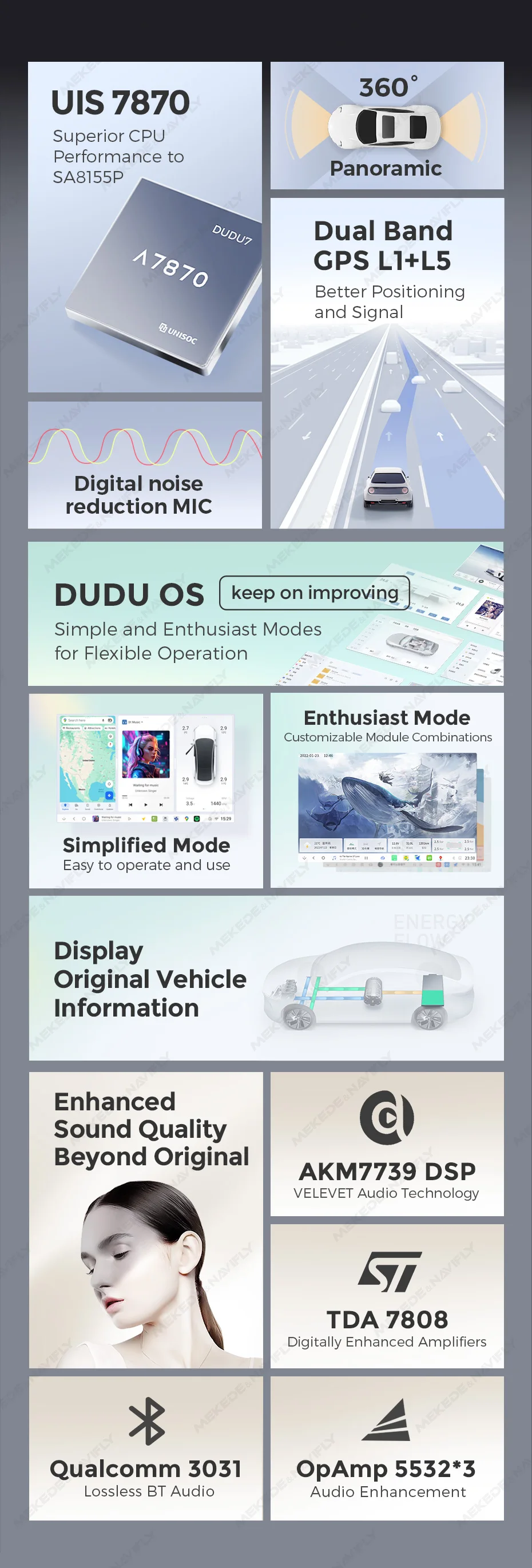 DUDUAUTO DUDU7 AKM7739DSP Auto-Multimedia-Videoplayer für Seat Leon 2 MK2 2005-2012 CarPlay Autoradio 5G WiFi GPS 2Din Ohne DVD – Detail 13