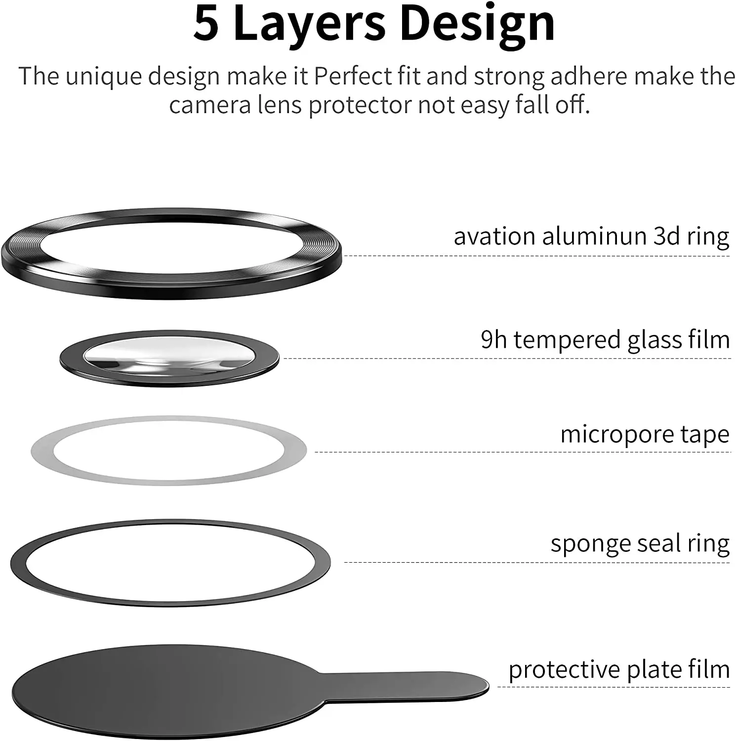 Metal Protective Glass For iPhone 17 Pro Max 17Air 17Pro 15 16 Pro Max Camera Lens Protection Glass for iPhone 14Plus 14Pro Max