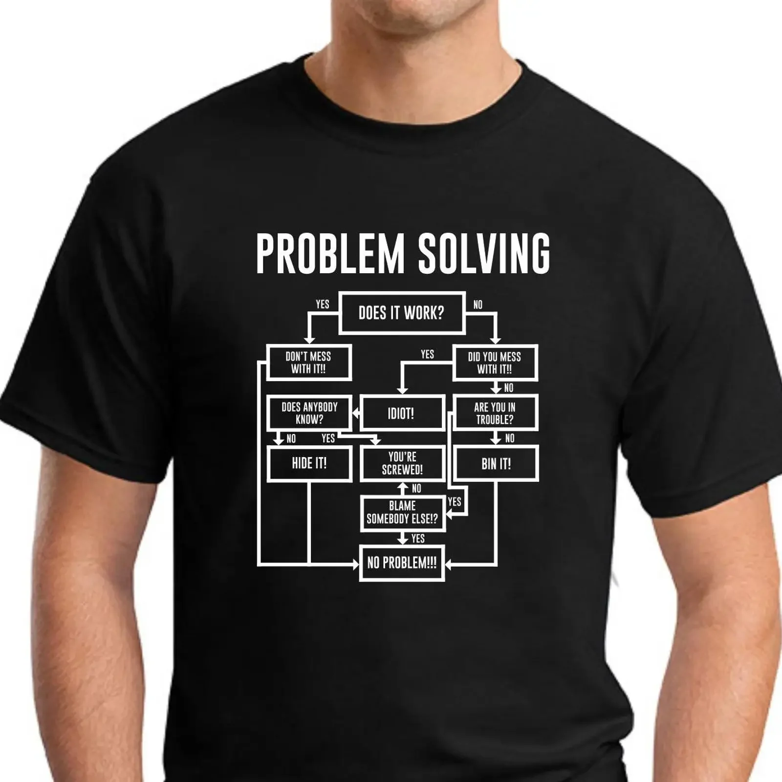 Problem Solving Flowchart Men's T Shirt Small 2XLarge vintage Washed Stylish Stretched Comfortable Unisex Soft