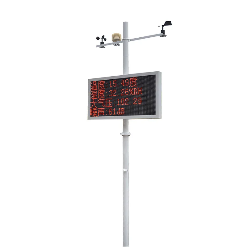 Construction site dust monitoring system